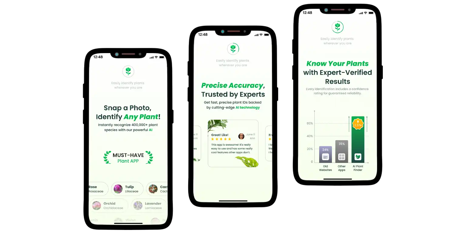 AI Plant Finder features presentation.